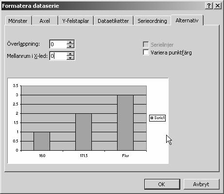 på någon av dessa och välj Formatera dataserier.