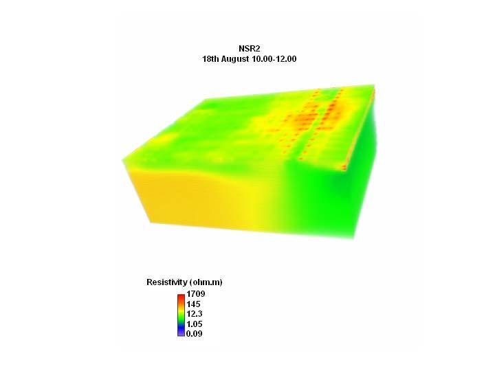 bild av 3D-modellen från mätningarna.