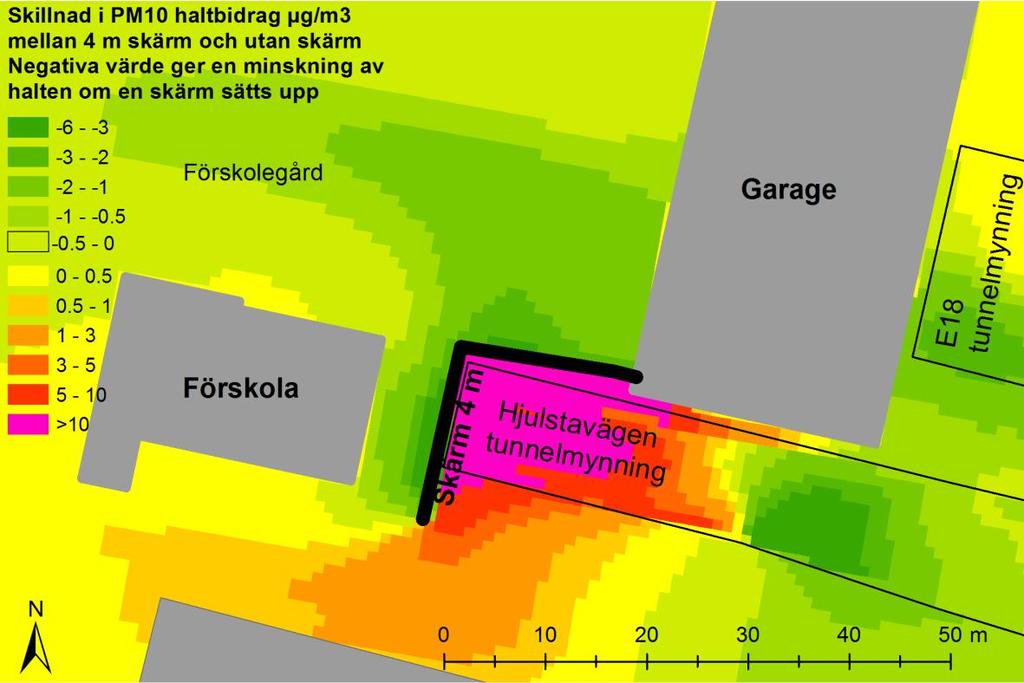 Figur 8. Skillnad av PM10 haltbidrag från trafiken ( µg/m 3 ) med en 3 meter skärm och utan skärm. Haltfälten representerar halten två meter över mark i hela området.