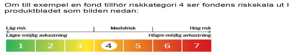 Följande kategoriindelningar används: Kategori Volatilitet lika eller större än Volatilitet mindre än 1 0% 0,5% 2 0,5% 2% 3 2% 5% 4 5% 10% 5 10% 15% 6 15% 25% 7 25% Exempel Nordea Indienfond