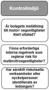 4. Intern kontroll mot mutor 4.1. Kontrollmiljö 4.1.1. Iakttagelser Inom ramen för granskningen har de utvalda förvaltningarnas kontrollmiljö bedömts.
