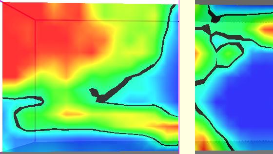 turbulens vilket i sin tur leder till inblandning av svalare gaser som