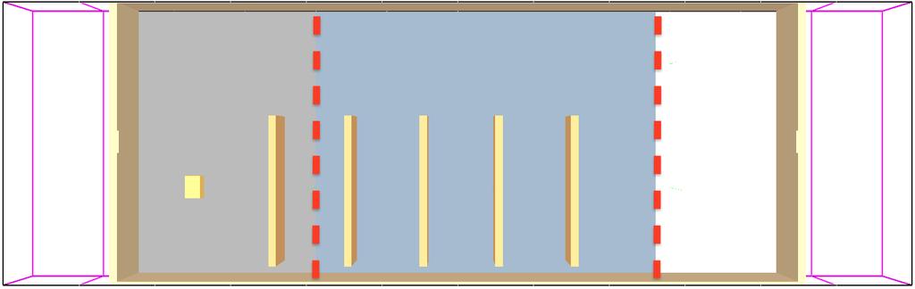 Väggarna för försöket är beskrivna i FDS som en yta bestående av 10 mm Promatect H (Holmstedt, o.a., 2008). ß 5 meter à 20 mm Roxull ß 9.6 meter à 10 mm Promatect H ß 3.4 meter à 6 mm Gips Figur 5.