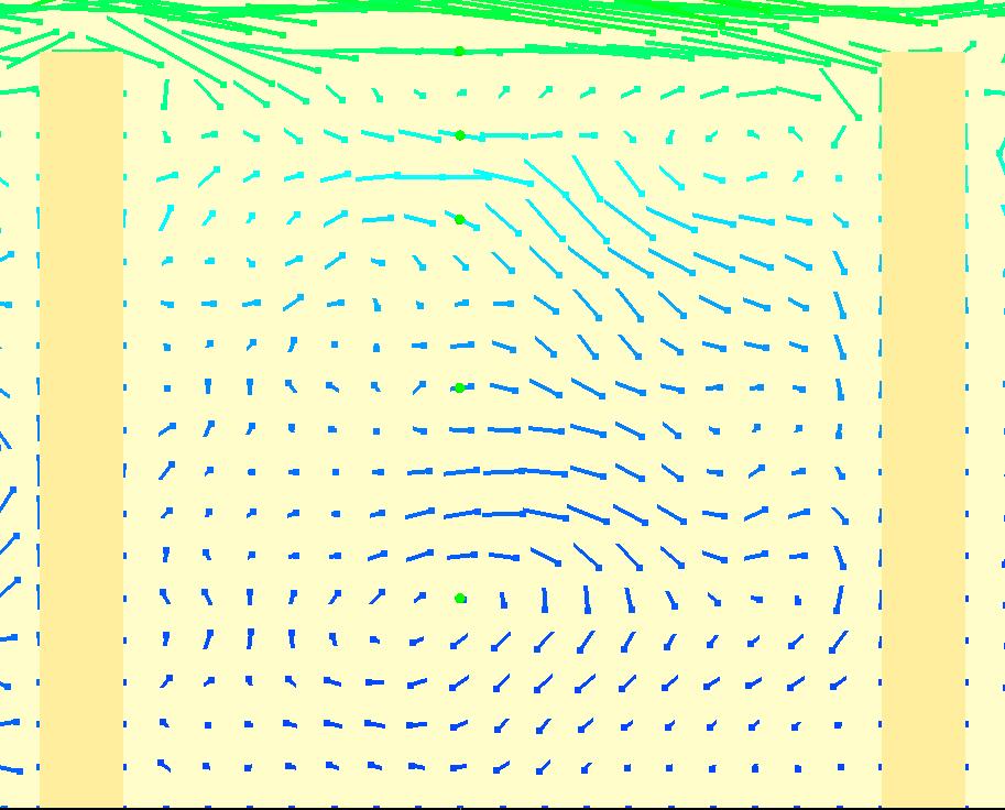 δx = 10cm δx = 5cm Tid 300s Tid 200s Tid 100s Figur 6.
