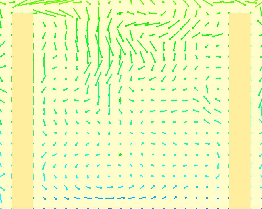 1) för simulering δx = 10 cm i vänster kolumn och δx = 5 cm i höger kolumn.