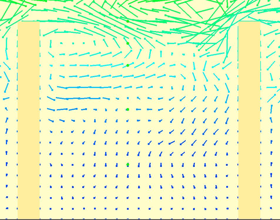 δx = 10cm δx = 5cm Tid 300s Tid 200s Tid 100s Figur 6.