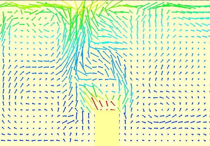 δx = 10cm δx = 5cm Tid 300s Tid