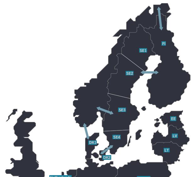 Nordic Grid Development Plan 2017 9 Fem korridorer som ska utredas Norge - Danmark