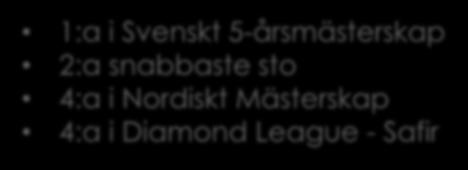 1:a i Svenskt