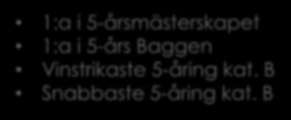 1:a i 5-årsmästerskapet 1:a i
