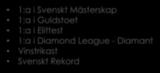 1:a i Svenskt Mästerskap