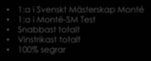 1:a i Svenskt Mästerskap Monté