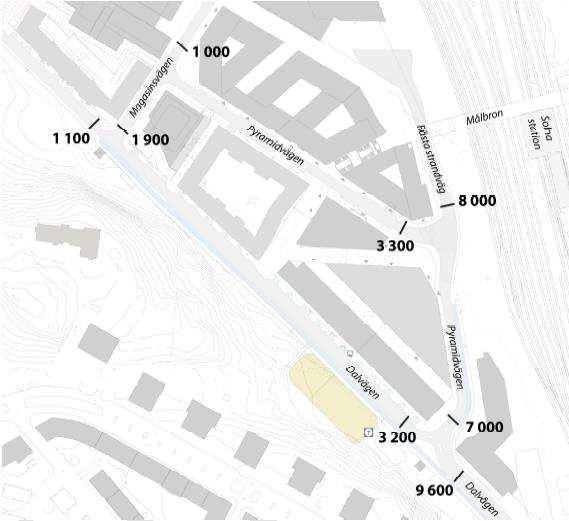 3. Indata Följande underlag har använts vid beräkningarna: Situationsplan erhållen av BAU 2017-11-07 Trafiksiffror från trafikutredning, Ramböll, daterad 2017-02-14 Trafikprognos för järnvägen från