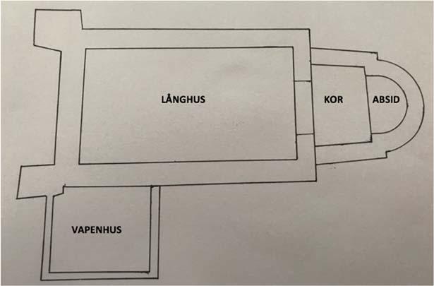 Fuktundersökningar 2017 genomfördes i Nättraby kyrka.