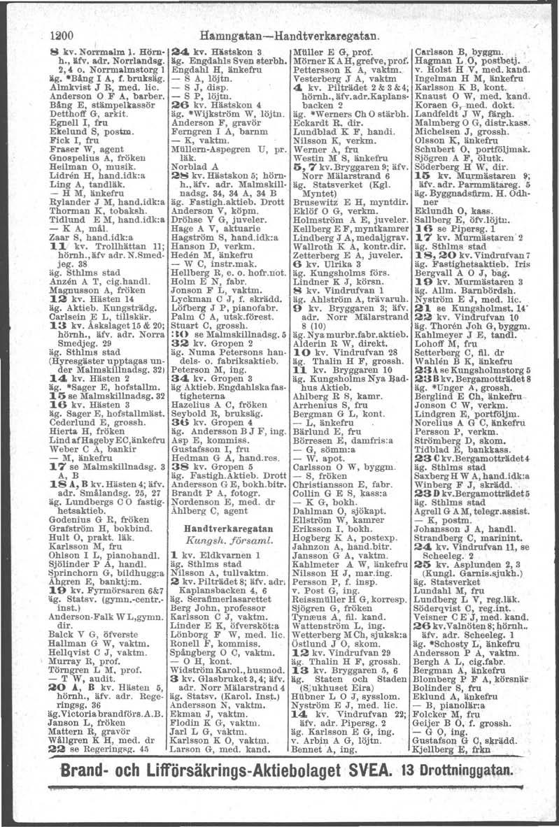 1200 f!!j kv. Norrmalm l. Hörn h., Mv. adr. Norrland.g. 2,. o. Norrmalmstorg I äg. 'B~ng I A, f. bruksäg. Almkvist J R, med. lic. Anderson O F A, barber. Bång E, stämpelkassör Detthoff G, arkit.