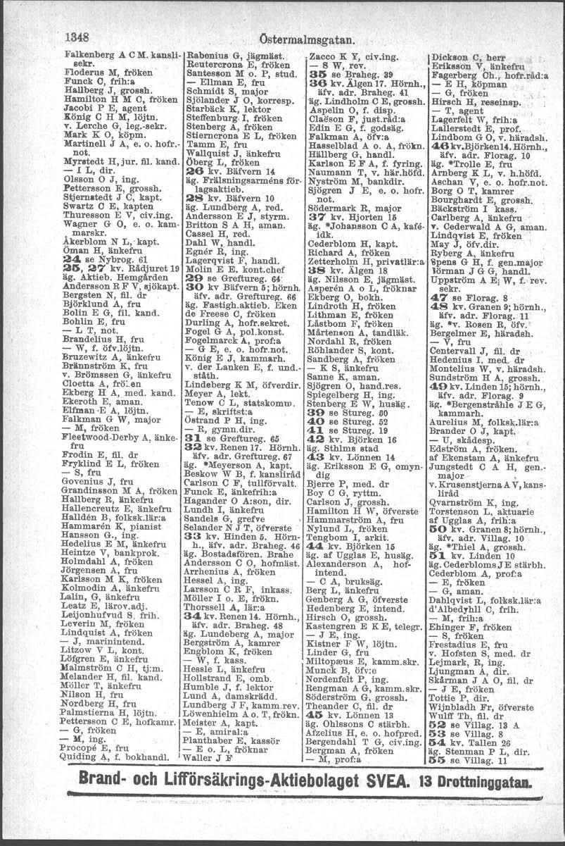 1348 Ostermalmsga tan. Falkenberg A C M. kanalf- Rabenius G, jägmäst. sekr. Reutererona,E, fröken floderus M, fröken' Santesson M o. P, stud. Funck C, frih:;'. - Ellman E, fru Hallberg J, grossh.
