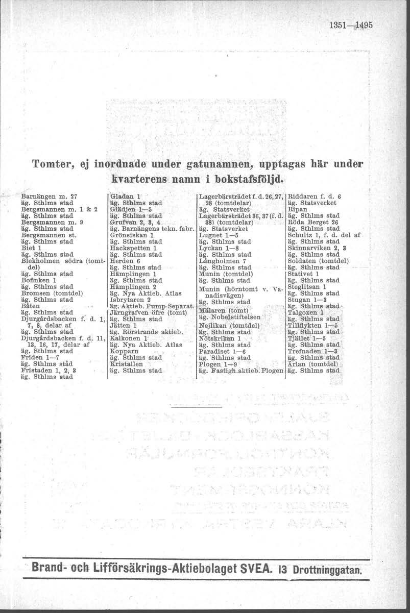 , 1351-(~~95 l" Tomter, ej inordnade under gatunamnen, upptagas här under kvarterens. namn i bokstafsfoljd. Barnängen m. 27 Gladan l' Lagerbärstradet'f'. d. 26)7, Riddaren f. d. 6 äg.