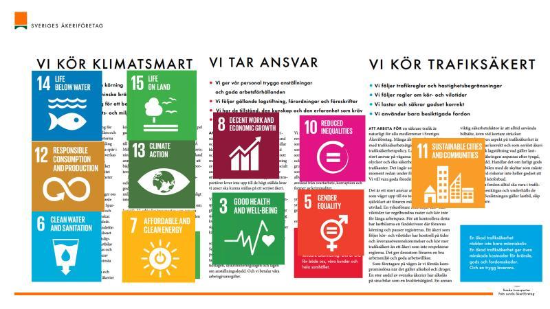 Sid 4 (6) Sveriges åkeriföretags Fair Transport korrelerar med 11 av FN:s 2030 mål Sveriges Åkeriföretag arbetar på flera sätt med att stötta medlemmar i arbetet mot minskade utsläpp, och arbetar