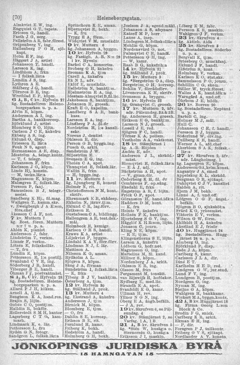 [70J Almkvist E W, ing. Engquist G T, tapets. Ericson G, hand!. Fasth J G, serg. Fellström A R, fabr.förest. Gripenberg V, ing. Hallenberg P G H, sjö. kapt. Holm E F, ing.