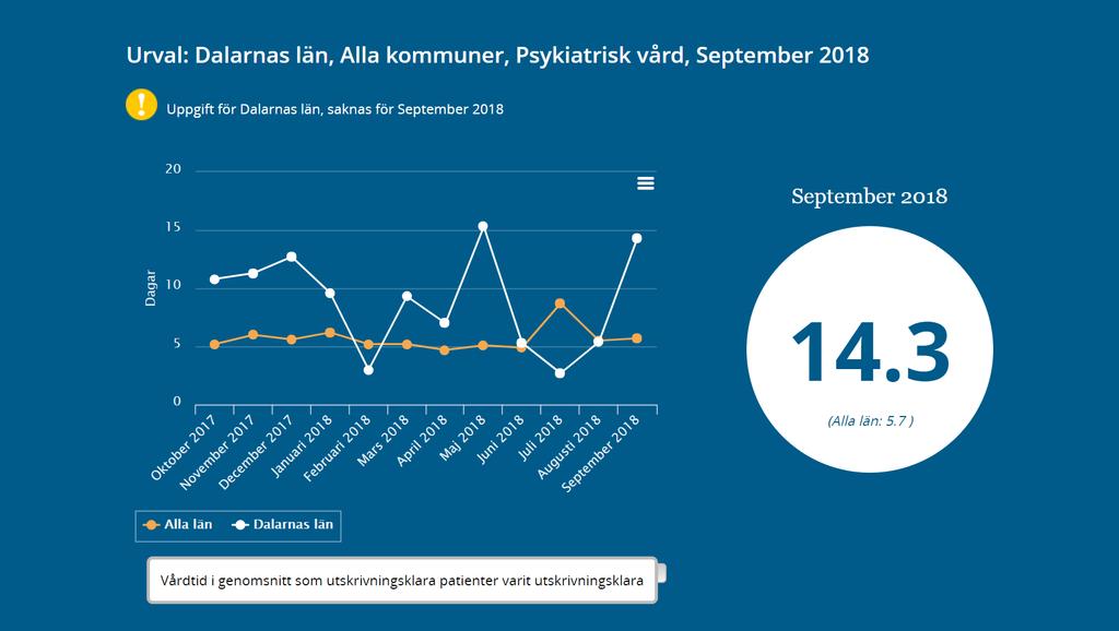 2018-11-06 Avdelningen