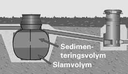 Uponor AB tillverkar även markrör, dvs rören från husets avloppssystem till platsen för slamavskiljaren liksom eventuella rensbrunnar och dyligt.