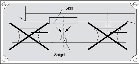Trailern är utrustad med sidledes glidmedar, med ett längsgånde spår under fordonets långbalkar.