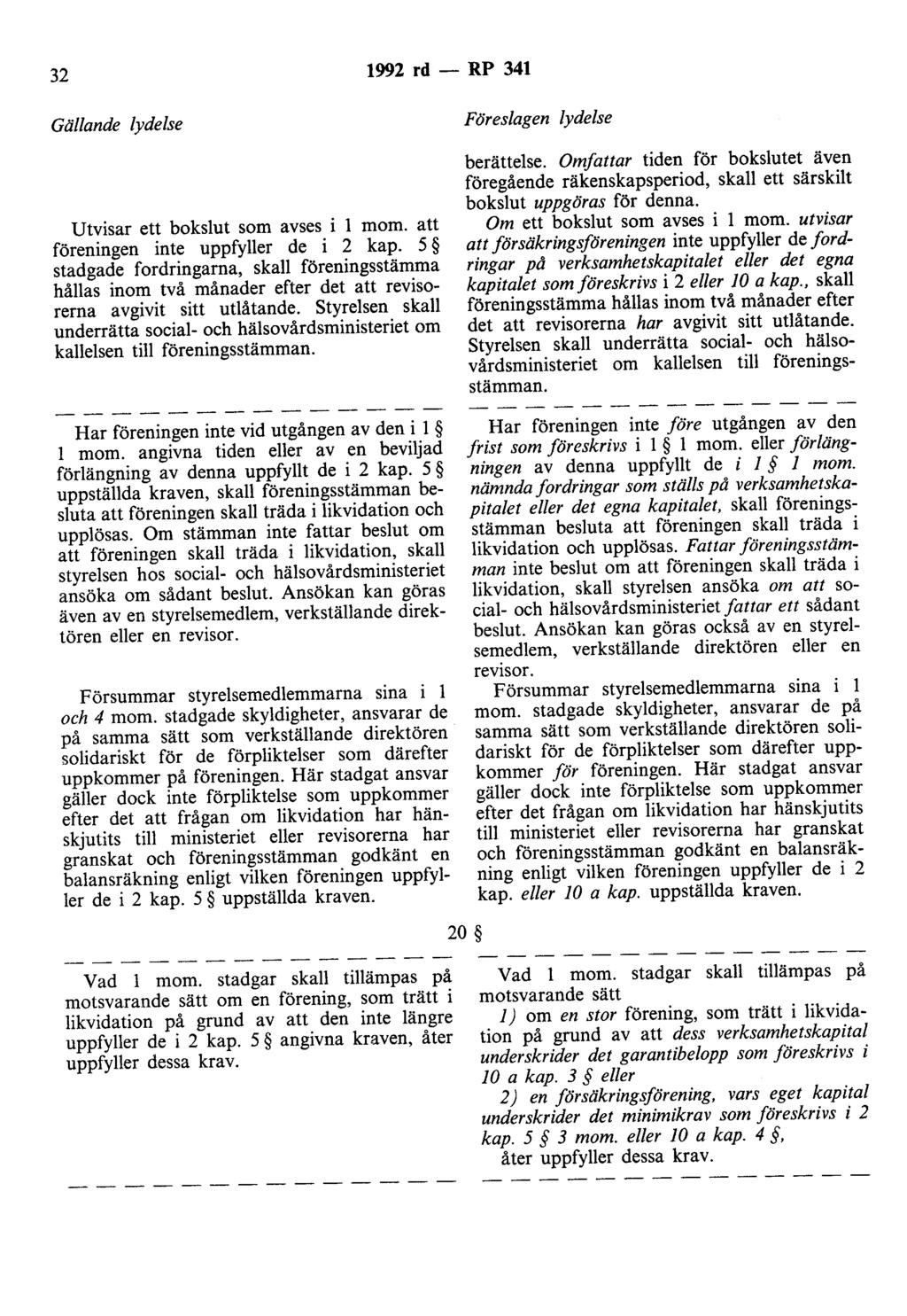 32 1992 rd - RP 341 Gällande lydelse Utvisar ett bokslut som avses i l mom. att föreningen inte uppfyller de i 2 kap.