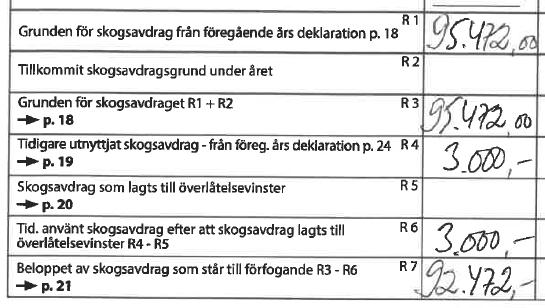 Uträkning av årets skogsavdrag gör om Uppföljning av