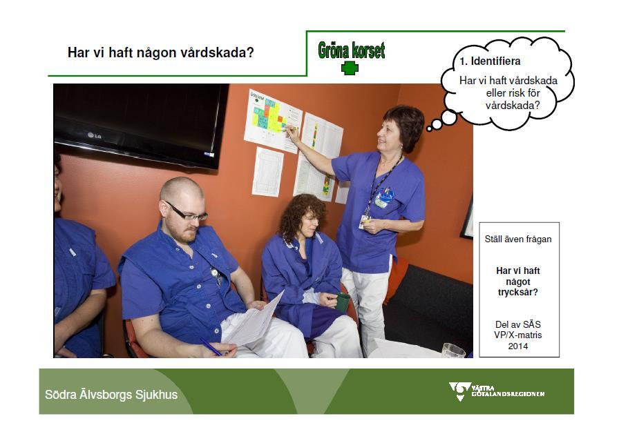 Sektionen