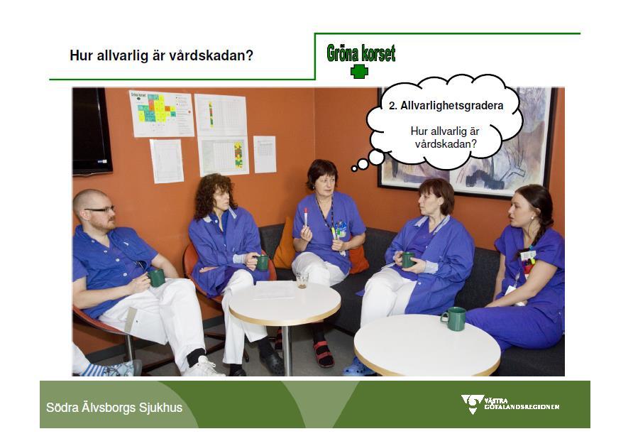 Sektionen