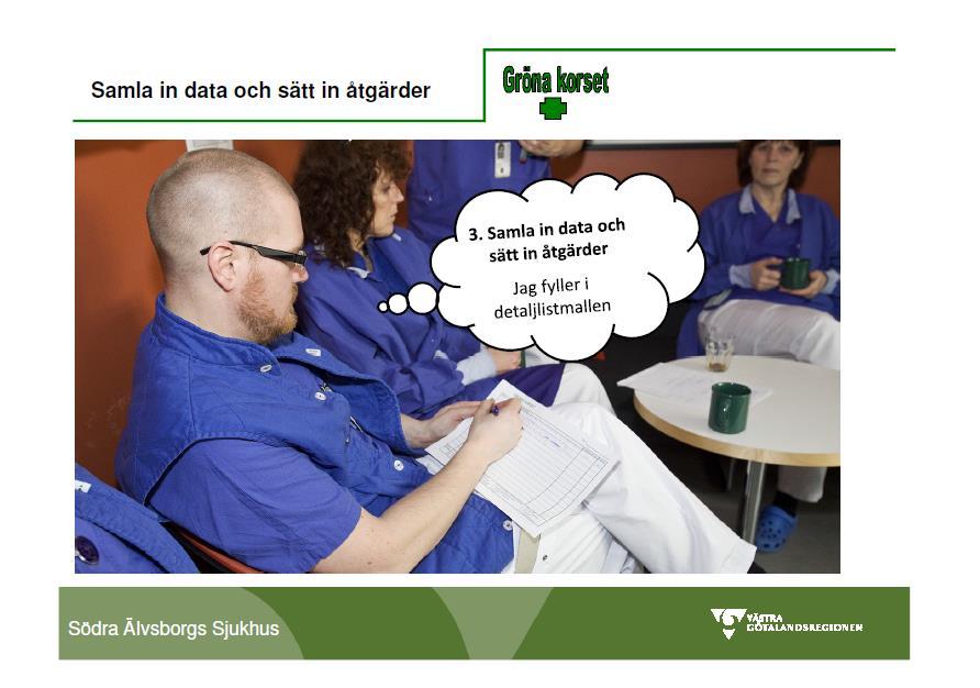 Sektionen