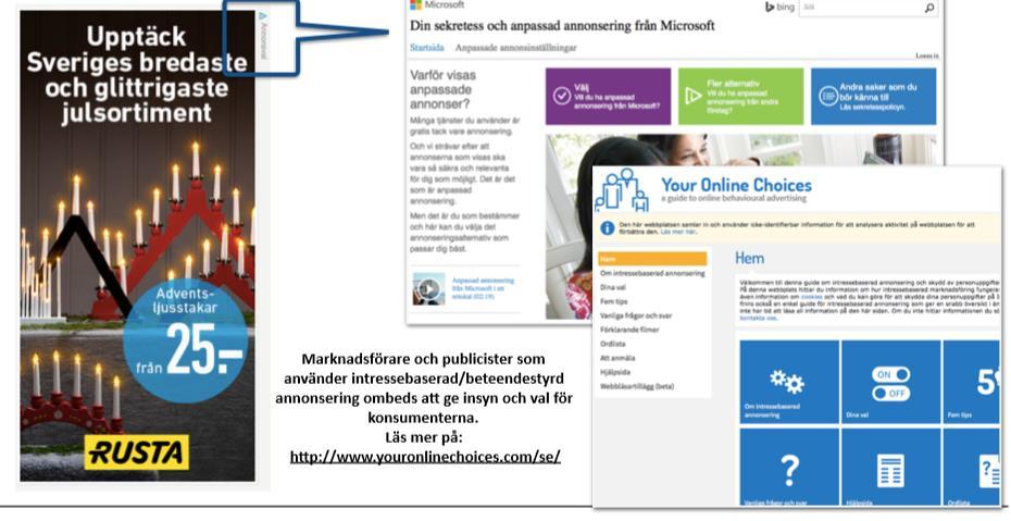 SJÄLVREGLERINGSPRINCIPER AV INTRESSEBASERAD ANNONSERING ONLINE Marknadsförare ch publicister sm använder