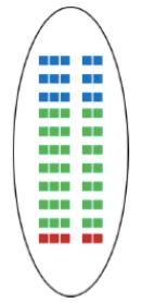 ANVÄND
