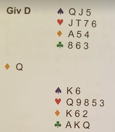 Godspela och saka förlorare Syd spelar 4. Planera spelföringen med D i utspel? Dina förlorare : 1 : 2 : 1 Du tar utspel med esset. Vad har du för plan? Dra ut trumfen direkt?