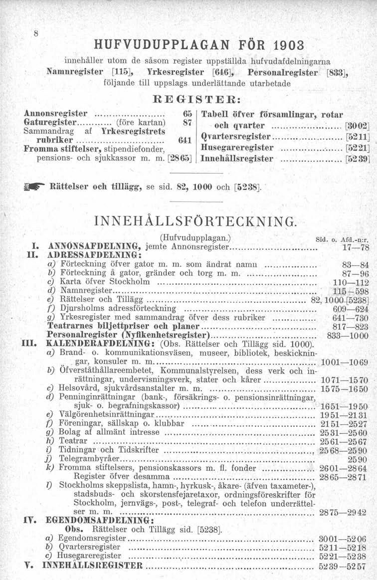 8 HUFVUDUPPLAGAN FÖR 1903 innehåller utom de såsom register uppställda hufvudafdelningarna Namnregister [115], Yrkesregister [6<106], Personalregister [833], följande till uppslags.