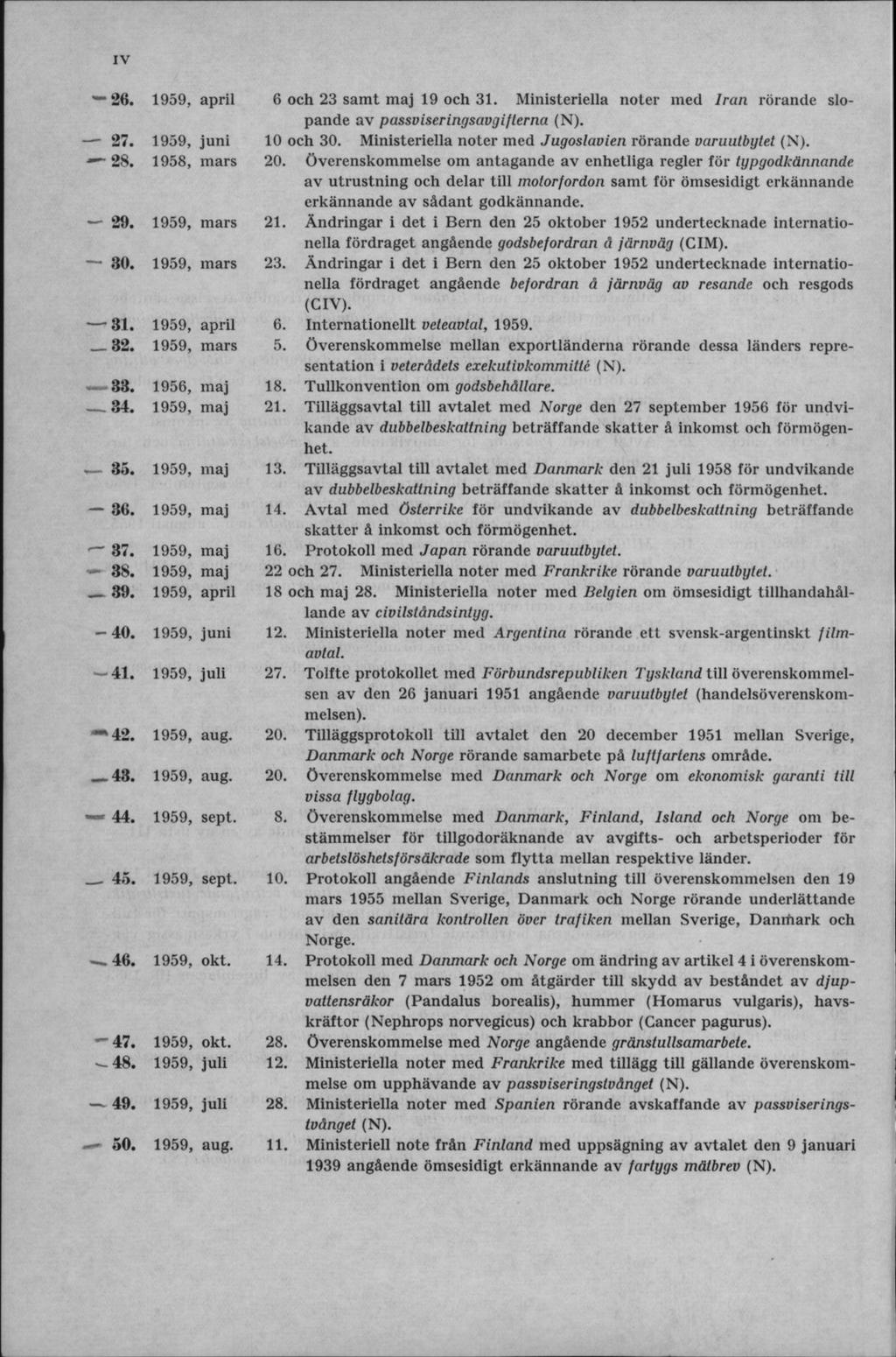 - 2 6. 1959, april 27. 1959, juni 28. 1958, mars 29. 1959, mars 30. 1959, mars 35. 1959, maj 36. 1959, maj 37. 1959, maj 38. 1959, maj 39. 1959, april 40. 1959, juni 41. 1959, juli '4 2. 1959, aug.