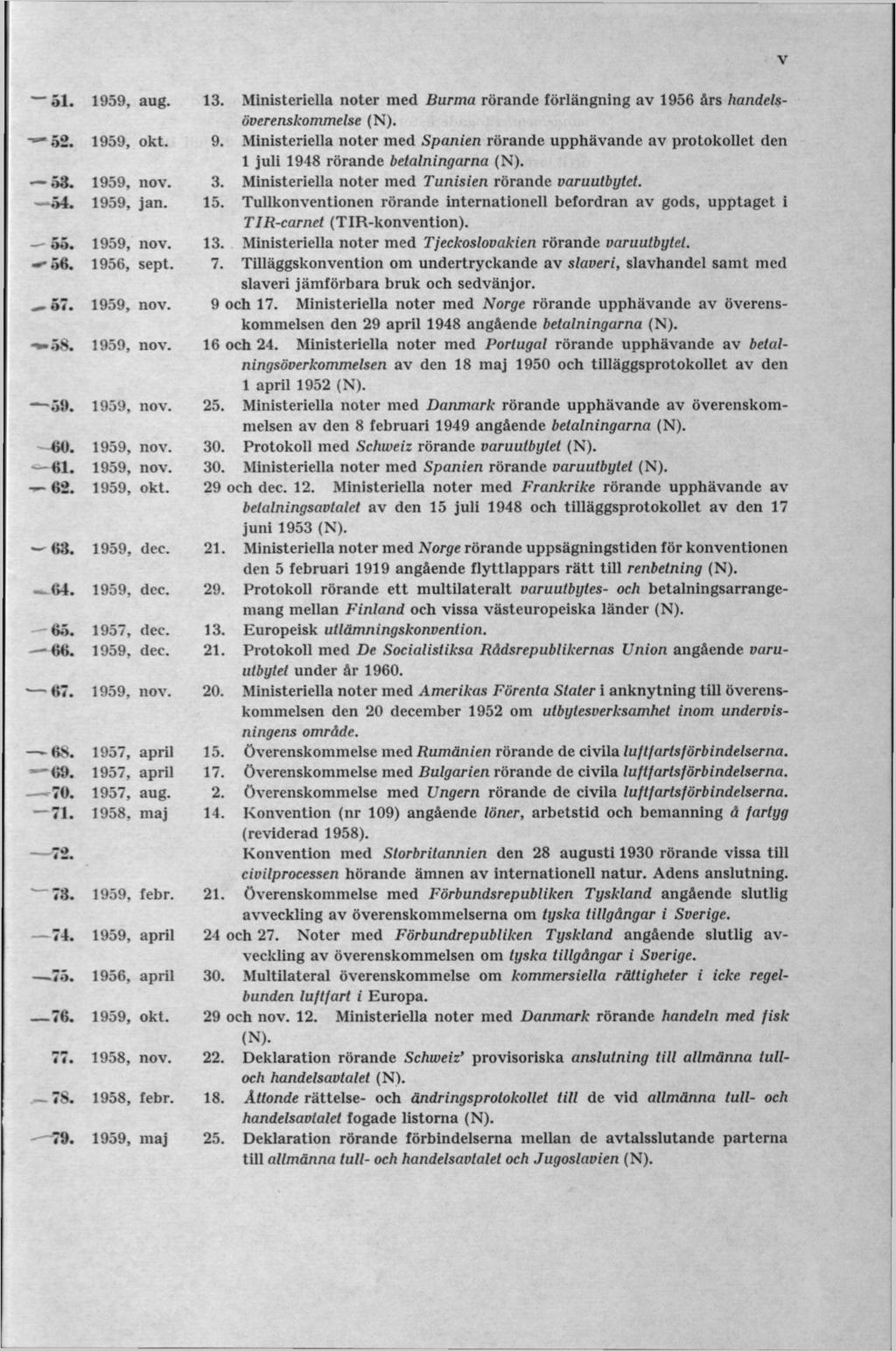 52. 1959, okt. 53. 1959, nov. 54. 1959, jan. 55. 1959, nov. 56. 1956, sept. 57. 1959, nov. 58. 1959, nov. 59. 1959, nov. 60. 1959, nov. 61. 1959, nov. 62. 1959, okt. 13.