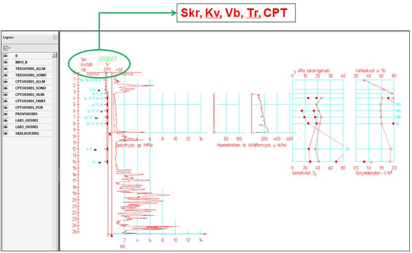 som shp-filer Geodata.