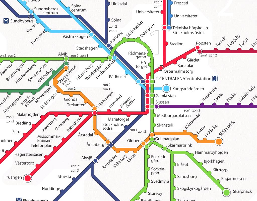 12 (32) KAPACITETSUTNYTTJANDE I TUNNELBANAN I delar av spårtrafiken råder idag en ansträngd trängselsituation, framförallt på vissa sträckor i tunnelbanan och i pendeltågstrafiken.