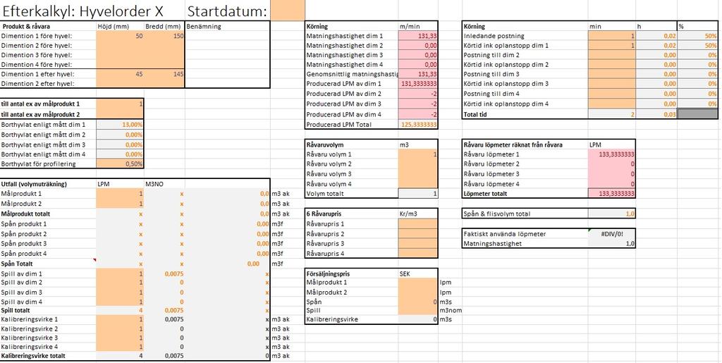 Resultat En rättvisande kalkylmodell Som tidigare nämnt har ABC metoden varit grund till detta arbete.