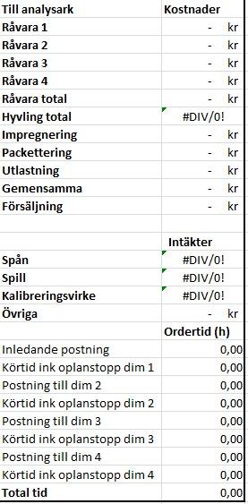 Figur 9. Bild på innehållet i arbetsarket om ordern ska köras igen.