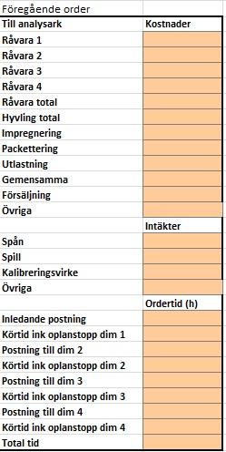 Figur 10. Här klistras data in från föregående maskins om ordern ska köras igen.