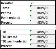 Kostnaderna från aktuell maskin och totalt för ordern dras från intäkterna i varsin