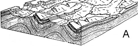 Erosionsprocesser Bilderna visar ett
