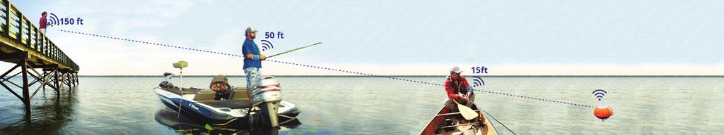 Wi-Fi-anslutning och FishHunter För att få bästa möjliga signal och anslutning till din FishHunter rekommenderar vi att du följer instruktionerna nedan.