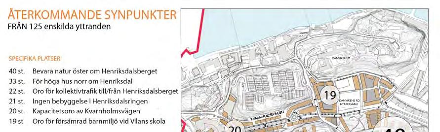 130 7 (31) Inkomna yttranden från privatpersoner Nedan sammanfattas de 125 yttrandena som inkommit från privatpersoner, siffran inom parantes anger hur många som haft en åsikt i frågan.