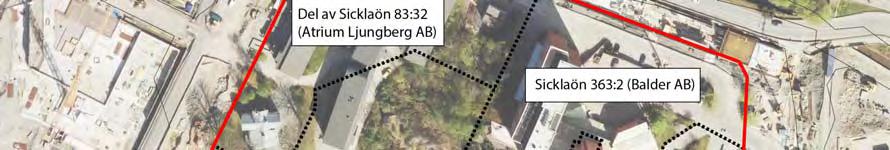 Sicklaön 83:3 ägs av Trafikverket och på fastigheten står idag ett antal tillfälliga längor med studentbostäder vars bygglov går ut år 2020. Sicklaön 83:32 ägs av Atrium Ljungberg.