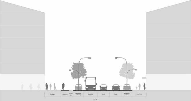 72 sammanhängande stråk och rum för rörelse Ett väl integrerat och utformat gatunät är lätt att färdas på och har betydelse för upplevelsen av trygghet.
