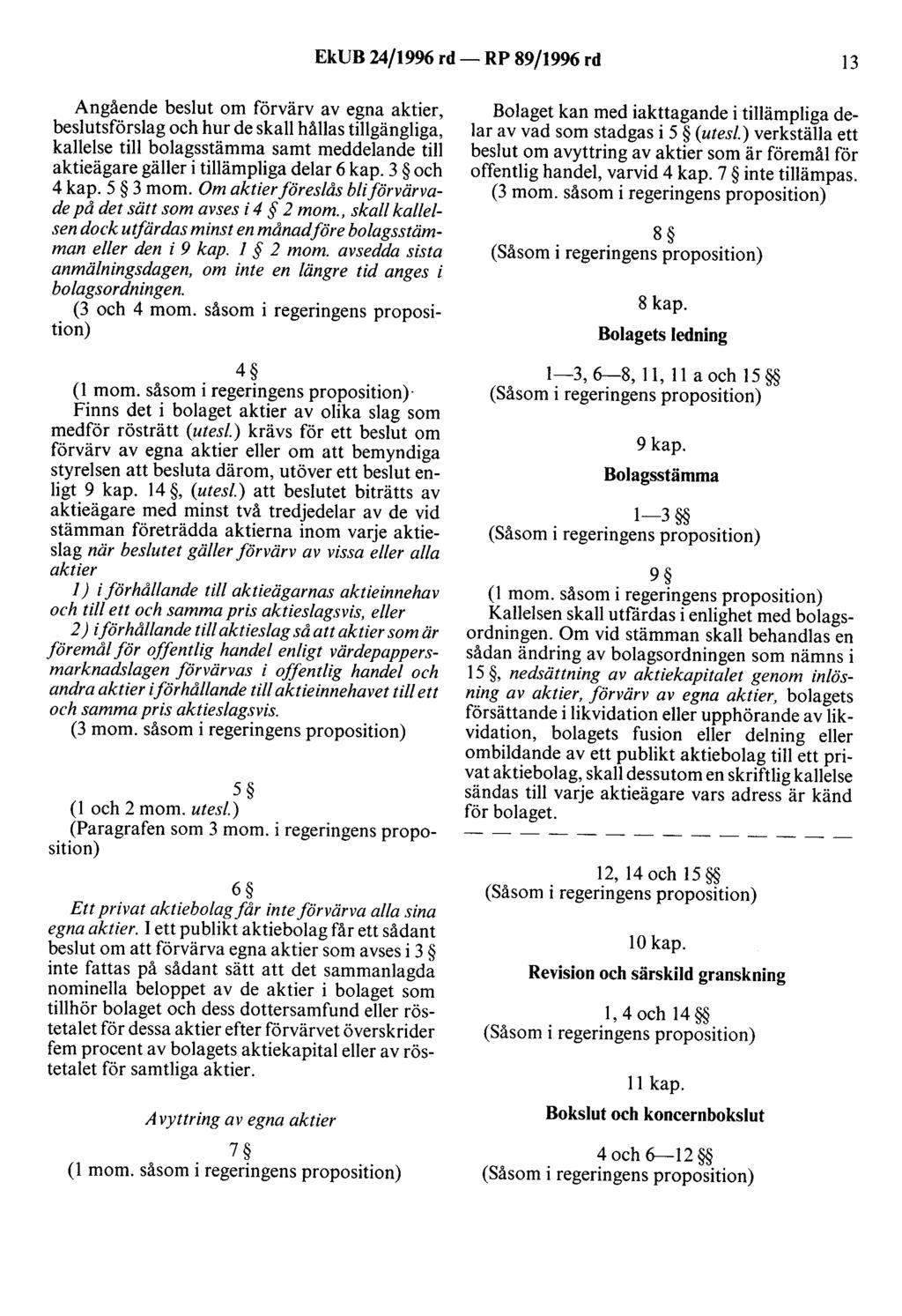 EkUB 24/1996 rd- RP 89/1996 rd 13 Angående beslut om förvärv av egna aktier, beslutsförslag och hur de skall hållas tillgängliga, kallelse till bolagsstämma samt meddelande till aktieägare gäller i