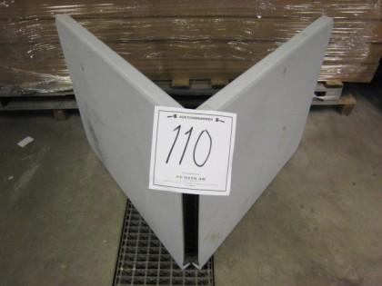 skivor 0472-109 Avslut: